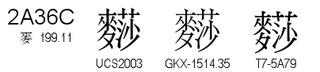 U+2A36C